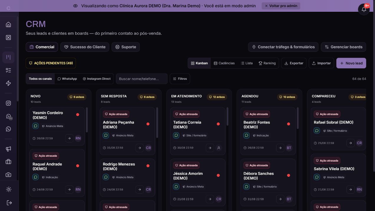 Tela real do CRM da centr. com etapas, origens, responsáveis e alertas. Contatos fictícios da Clínica Aurora DEMO.
